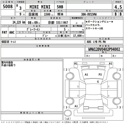 BMW MINI  с аукциона в Японии