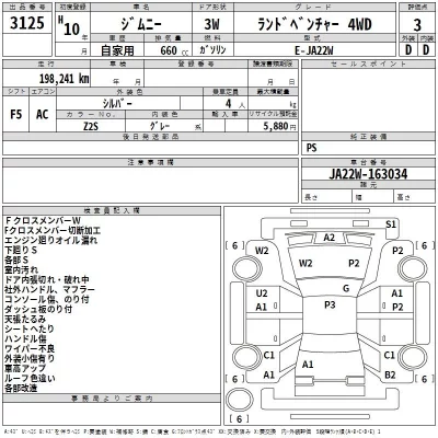 Suzuki JIMNY  с аукциона в Японии