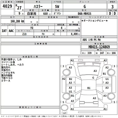Suzuki HUSTLER  с аукциона в Японии