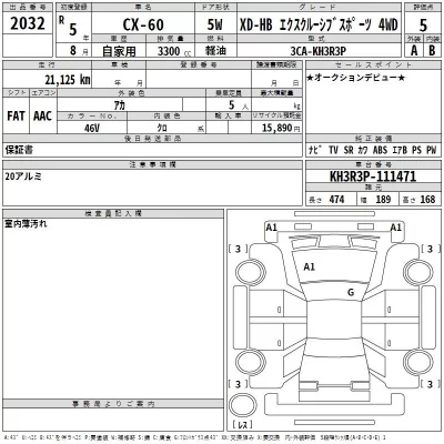 Mazda CX-60  с аукциона в Японии