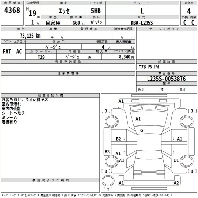 Daihatsu Esse  с аукциона в Японии
