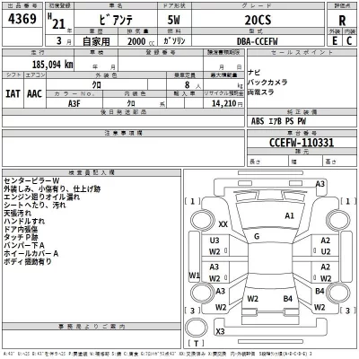 Mazda BIANTE  с аукциона в Японии