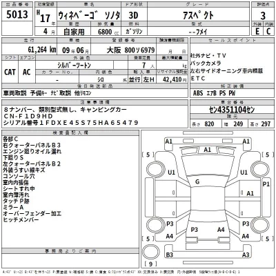 WINNEBAGO WINNEBAGO  с аукциона в Японии