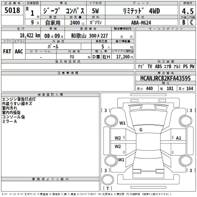 Chrysler JEEP COMPASS  с аукциона в Японии