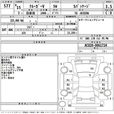 Toyota KLUGER  с аукциона в Японии