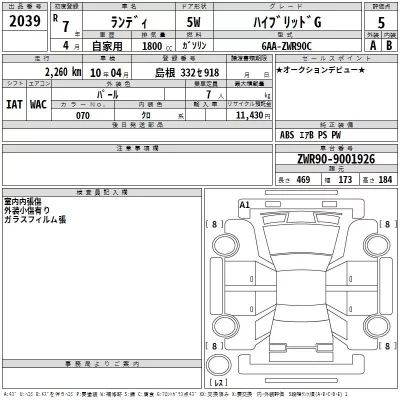 Suzuki LANDY  с аукциона в Японии