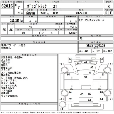 Mazda BONGO  с аукциона в Японии