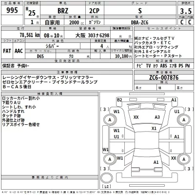 Subaru BRZ  с аукциона в Японии