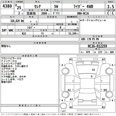 Nissan SERENA  с аукциона в Японии