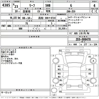 Nissan LEAF  с аукциона в Японии
