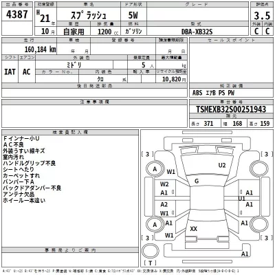 Suzuki SPLASH  с аукциона в Японии