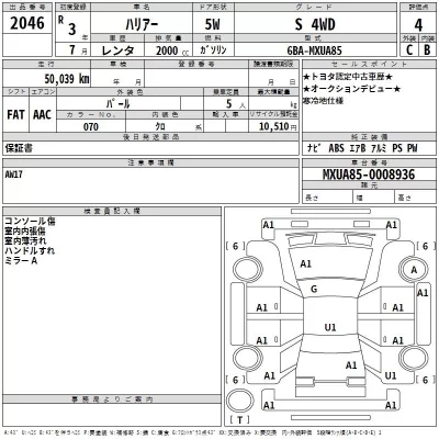Toyota HARRIER  с аукциона в Японии