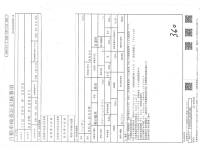 Nissan DAYZ  с аукциона в Японии