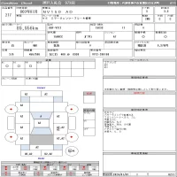 Nissan AD лот № 217 оценка 3.5  с аукциона в Японии 10