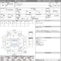 Mitsubishi I-MIEV лот № 208 оценка 4  с аукциона в Японии 10