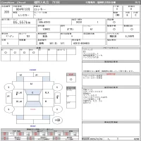 Daihatsu ROCKY лот № 209 оценка R  с аукциона в Японии 10