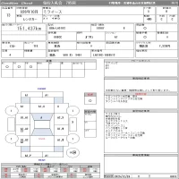 Daihatsu MIRA E S лот № 13 оценка R  с аукциона в Японии 9