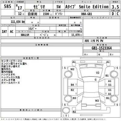 Honda MOBILIO  с аукциона в Японии