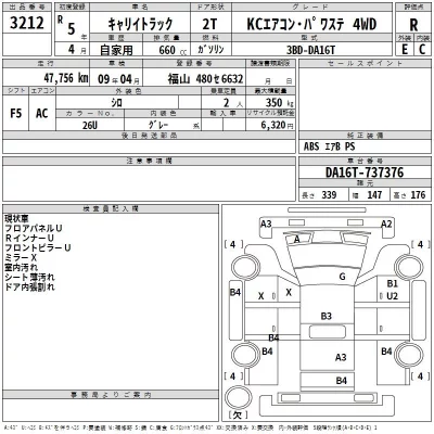 Suzuki CARRY TRUCK  с аукциона в Японии