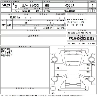 Renault TWINGO  с аукциона в Японии