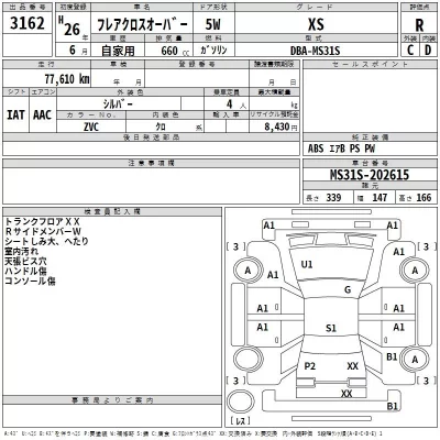 Mazda FLAIR  с аукциона в Японии