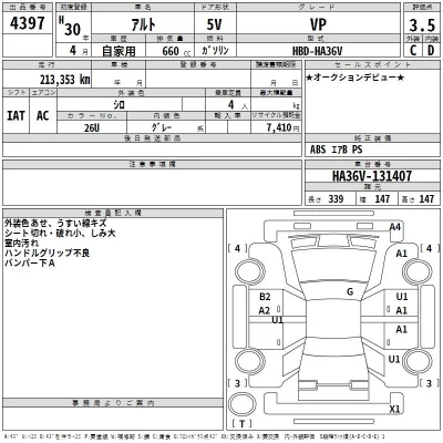 Suzuki ALTO VAN  с аукциона в Японии