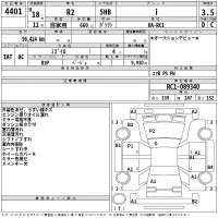 Subaru R2 лот № 4401 оценка 3.5  с аукциона в Японии 2