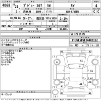 Peugeot 207 лот № 4068 оценка 4  с аукциона в Японии 2
