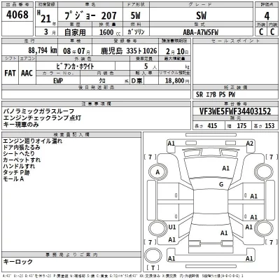 Peugeot 207  с аукциона в Японии
