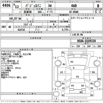 Mitsubishi PAJERO MINI  с аукциона в Японии