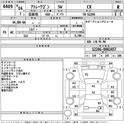 Daihatsu Atrai Wagon  с аукциона в Японии