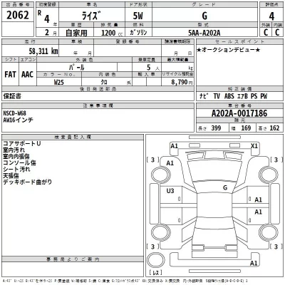 Toyota RAIZE  с аукциона в Японии