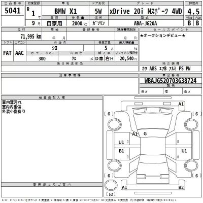 BMW X1  с аукциона в Японии