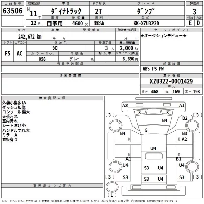 Toyota DYNA  с аукциона в Японии