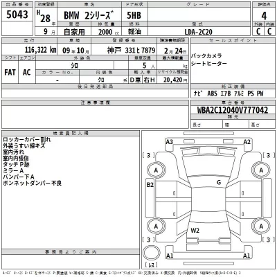BMW 2-Series  с аукциона в Японии
