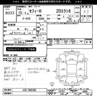 Nissan CEFIRO лот № 8033 оценка 3.5  с аукциона в Японии 11