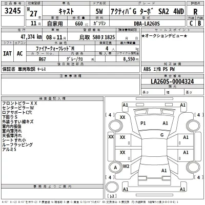 Daihatsu Cast  с аукциона в Японии