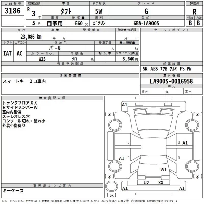 Daihatsu TAFT  с аукциона в Японии