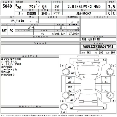Audi Q5  с аукциона в Японии