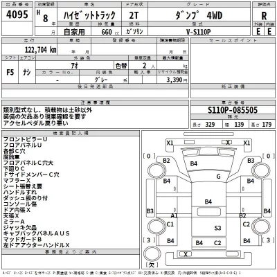 Daihatsu HIJET TRUCK  с аукциона в Японии