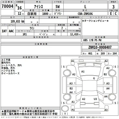 Toyota ISIS  с аукциона в Японии