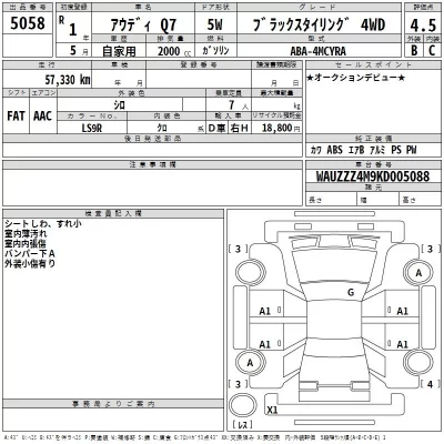 Audi Q7  с аукциона в Японии