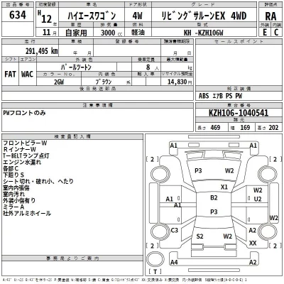 Toyota HIACE  с аукциона в Японии