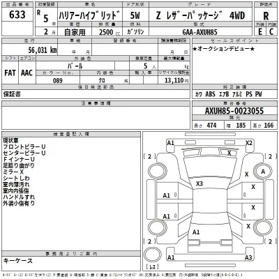 Toyota HARRIER  с аукциона в Японии