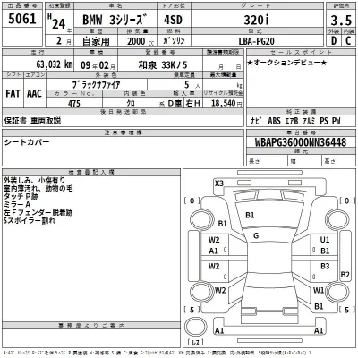 BMW 3-Series  с аукциона в Японии