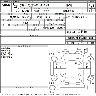 Audi A1  с аукциона в Японии