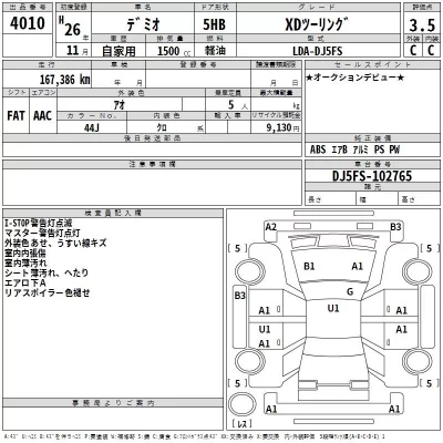 Mazda DEMIO  с аукциона в Японии