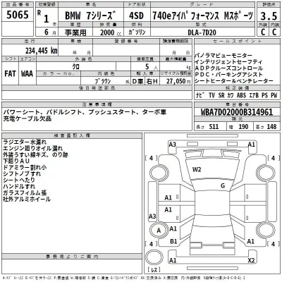 BMW 7-Series  с аукциона в Японии