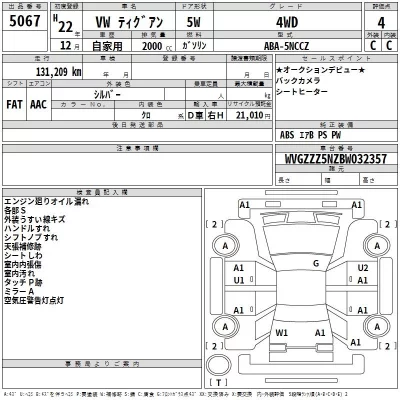 Volkswagen TIGUAN  с аукциона в Японии