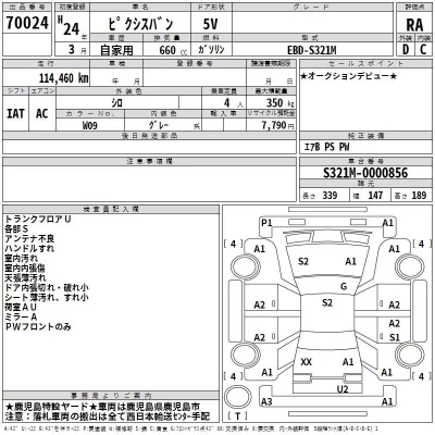 Toyota PIXIS VAN  с аукциона в Японии